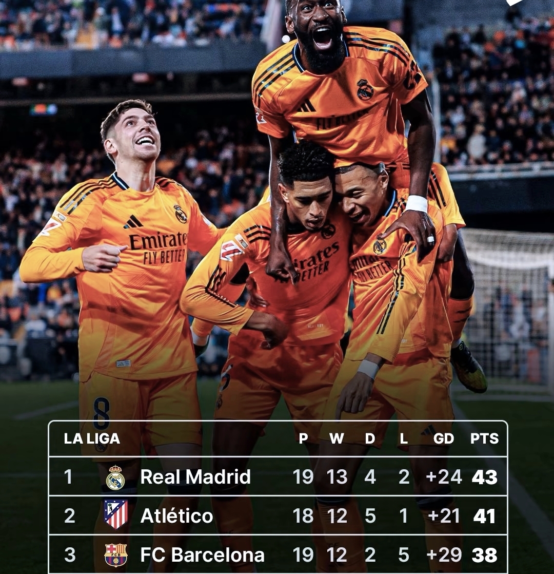 包含拜仁力克皇马，拉莫斯补时绝平西甲的词条